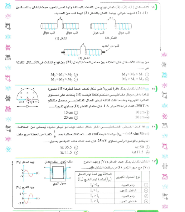 مراجعة ليلة الامتحان فيزياء تالتة ثانوي 2026  png 